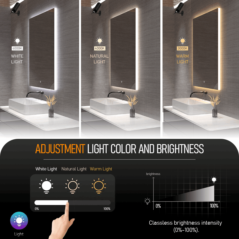 LED Bathroom Vanity Mirror, 32x24 shops Inch (Q1)