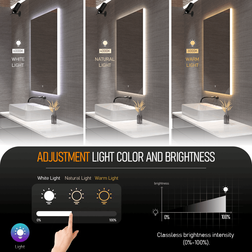 (Sale)33 x 24 inch Smart Bathroom Vanity Waterproof Mirror Build in 21.5 inch Touch Screen TV with Adjustable 3 Color Led Lighted /Bluetooth /Weather Forecast/Health Monitoring/Watch Streaming(LEOSMJMG-800)